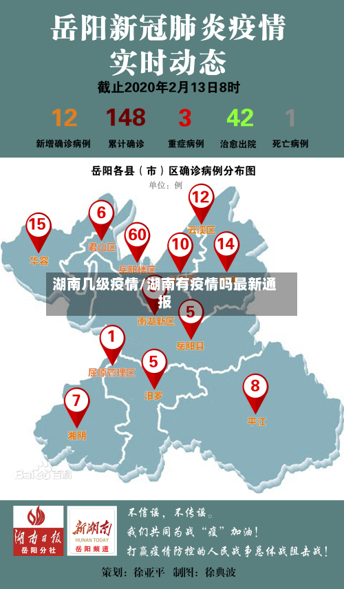 湖南几级疫情/湖南有疫情吗最新通报-第1张图片