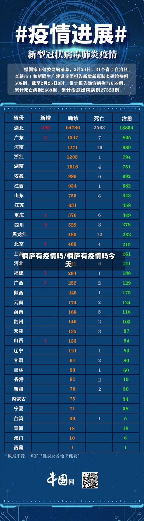 桐庐有疫情吗/桐庐有疫情吗今天