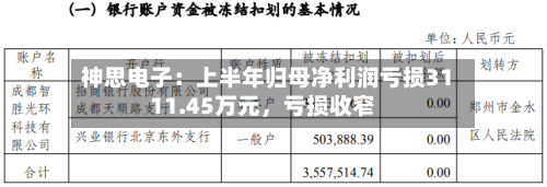 神思电子：上半年归母净利润亏损3111.45万元，亏损收窄