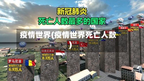 疫情世界(疫情世界死亡人数)-第2张图片
