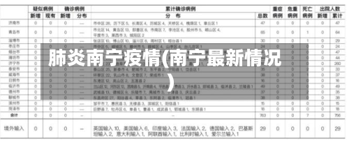 肺炎南宁疫情(南宁最新情况)