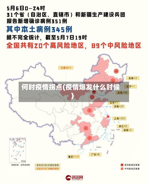 何时疫情拐点(疫情爆发什么时候)-第2张图片