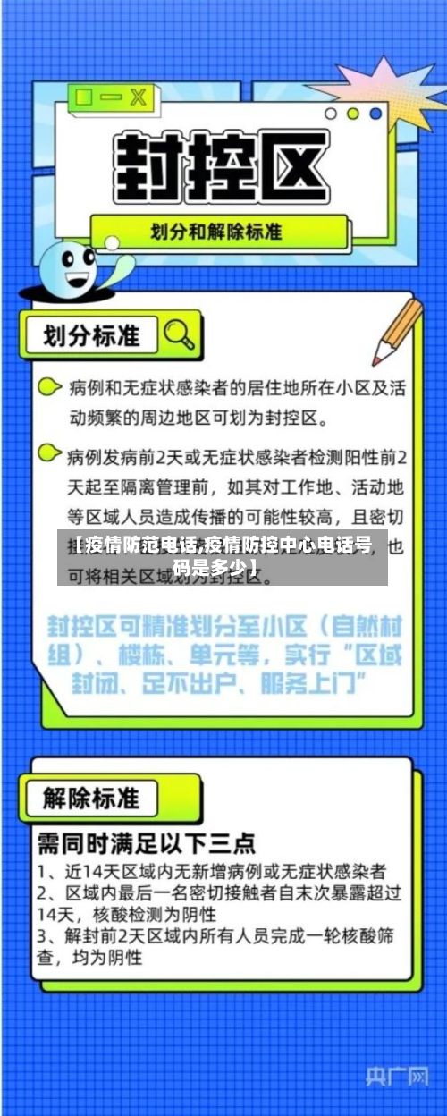 【疫情防范电话,疫情防控中心电话号码是多少】-第2张图片