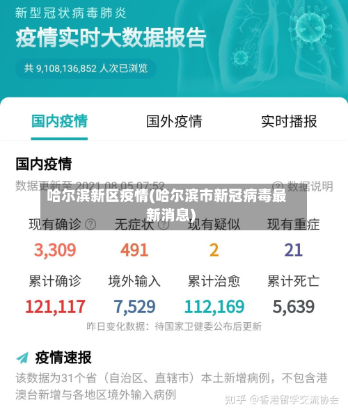 哈尔滨新区疫情(哈尔滨市新冠病毒最新消息)-第3张图片