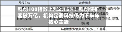 科创100指数上涨2.15%！科创债扩容破万亿，机构定调科技仍为下半年核心主线-第2张图片