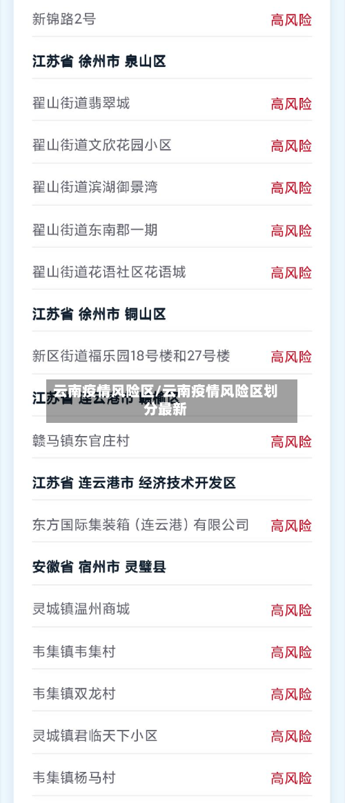 云南疫情风险区/云南疫情风险区划分最新-第1张图片