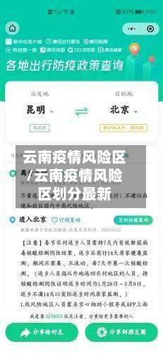 云南疫情风险区/云南疫情风险区划分最新-第2张图片