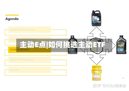 主动E点|如何挑选主动ETF-第2张图片