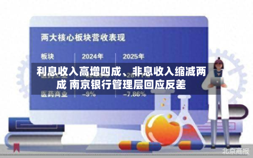 利息收入高增四成、非息收入缩减两成 南京银行管理层回应反差-第1张图片