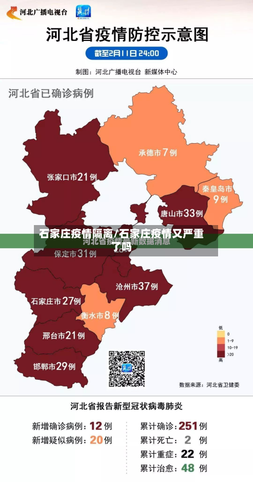 石家庄疫情隔离/石家庄疫情又严重了吗-第2张图片
