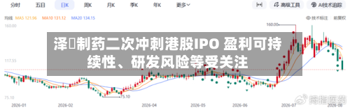 泽璟制药二次冲刺港股IPO 盈利可持续性、研发风险等受关注-第2张图片