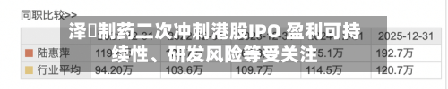 泽璟制药二次冲刺港股IPO 盈利可持续性、研发风险等受关注