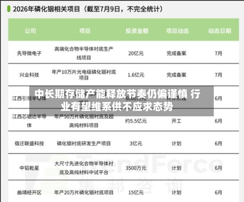 中长期存储产能释放节奏仍偏谨慎 行业有望维系供不应求态势-第2张图片