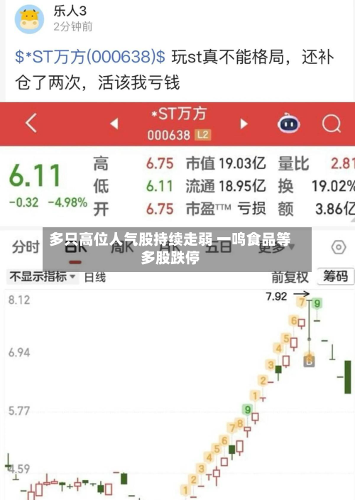 多只高位人气股持续走弱 一鸣食品等多股跌停
