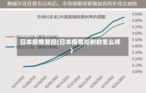日本疫情受控(日本疫情控制的怎么样)-第3张图片