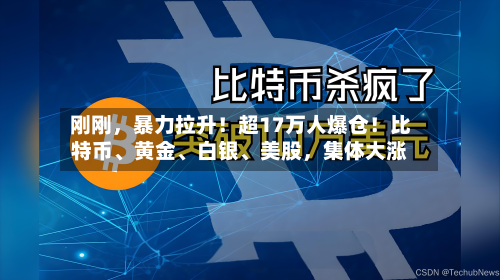 刚刚，暴力拉升！超17万人爆仓！比特币、黄金、白银、美股，集体大涨-第3张图片