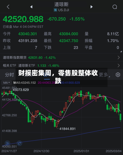 财报密集周，零售股整体收跌-第2张图片