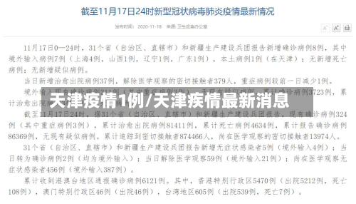 天津疫情1例/天津疾情最新消息-第3张图片