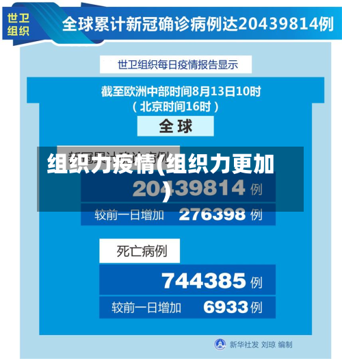 组织力疫情(组织力更加)