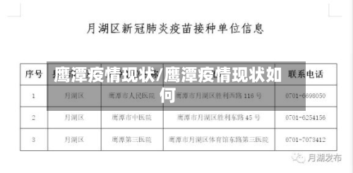 鹰潭疫情现状/鹰潭疫情现状如何-第1张图片
