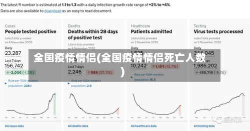 全国疫情情侣(全国疫情情侣死亡人数)-第2张图片