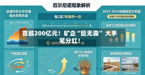 首超200亿元!矿企“巨无霸” 大手笔分红!-第1张图片