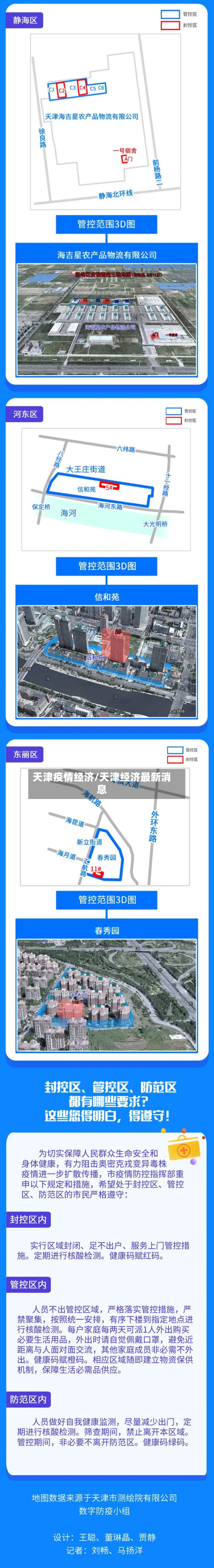 天津疫情经济/天津经济最新消息-第1张图片