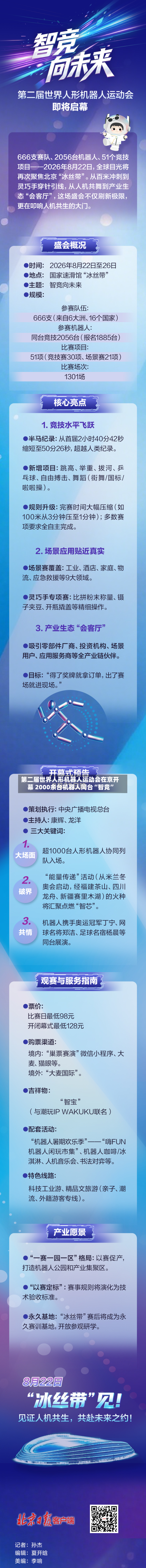 第二届世界人形机器人运动会在京开幕 2000余台机器人同台“智竞”-第2张图片