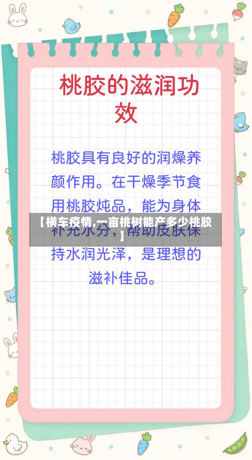 【横车疫情,一亩桃树能产多少桃胶】