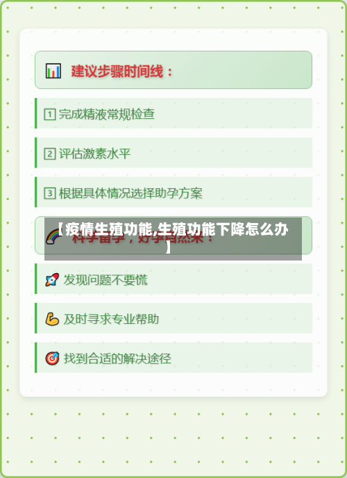 【疫情生殖功能,生殖功能下降怎么办】