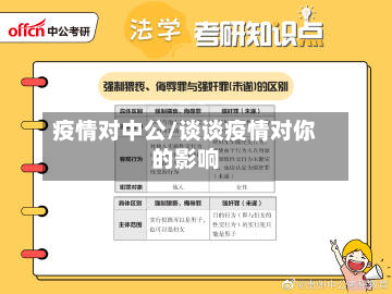 疫情对中公/谈谈疫情对你的影响-第1张图片