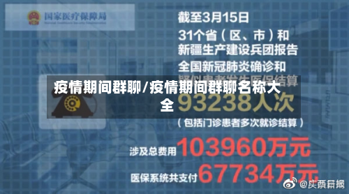 疫情期间群聊/疫情期间群聊名称大全-第2张图片