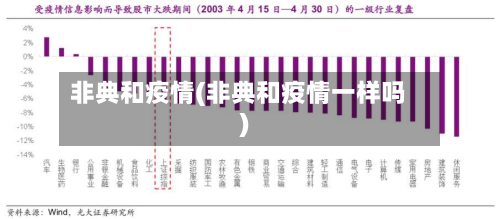 非典和疫情(非典和疫情一样吗)-第3张图片