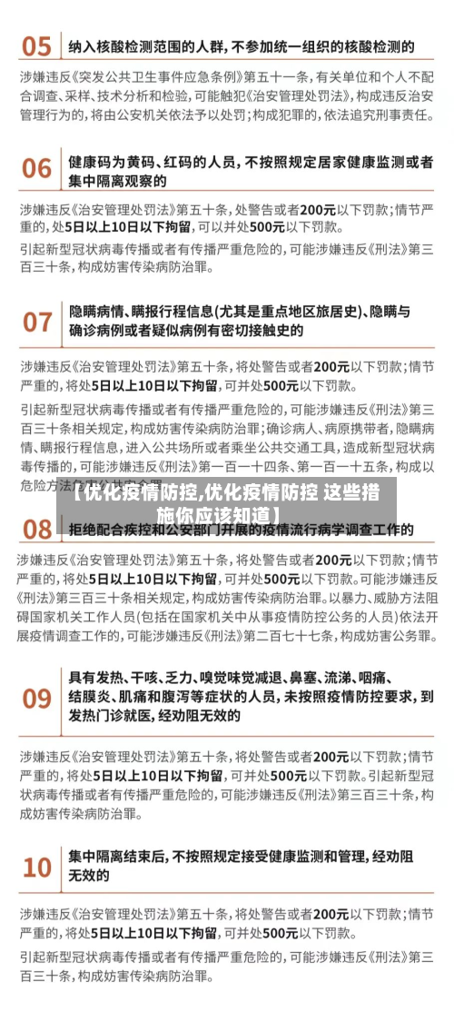【优化疫情防控,优化疫情防控 这些措施你应该知道】