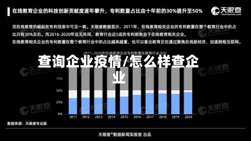 查询企业疫情/怎么样查企业