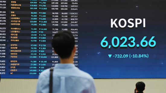 韩国综合股价指数（KOSPI）强势触底反弹，本轮牛市还能持续多久？