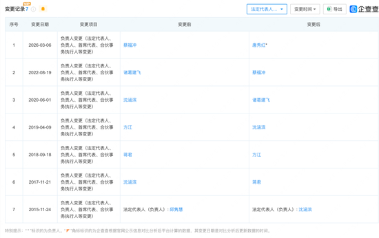 上任即被告?华金证券“十年八任”营业部总经理