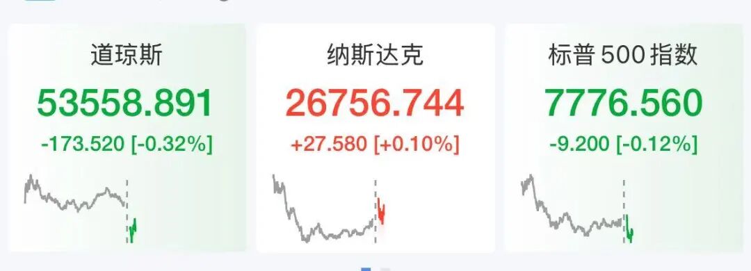 美股芯片股深夜大涨,存储巨头飙涨13%,闪迪涨超8%市值突破2600亿美元,光通信股走强