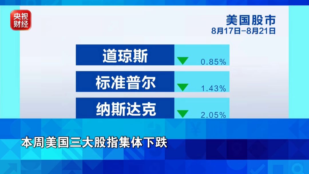 金价、银价、油价，集体上涨