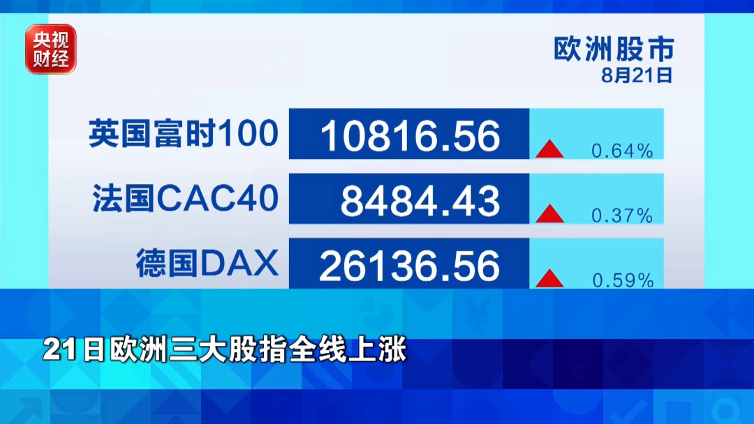 金价、银价、油价，集体上涨